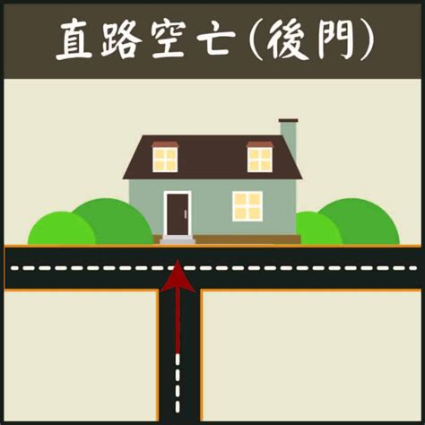 後門路沖|【怎樣算路沖】秒懂「路沖」：判斷你的愛巢有沒有被煞到！